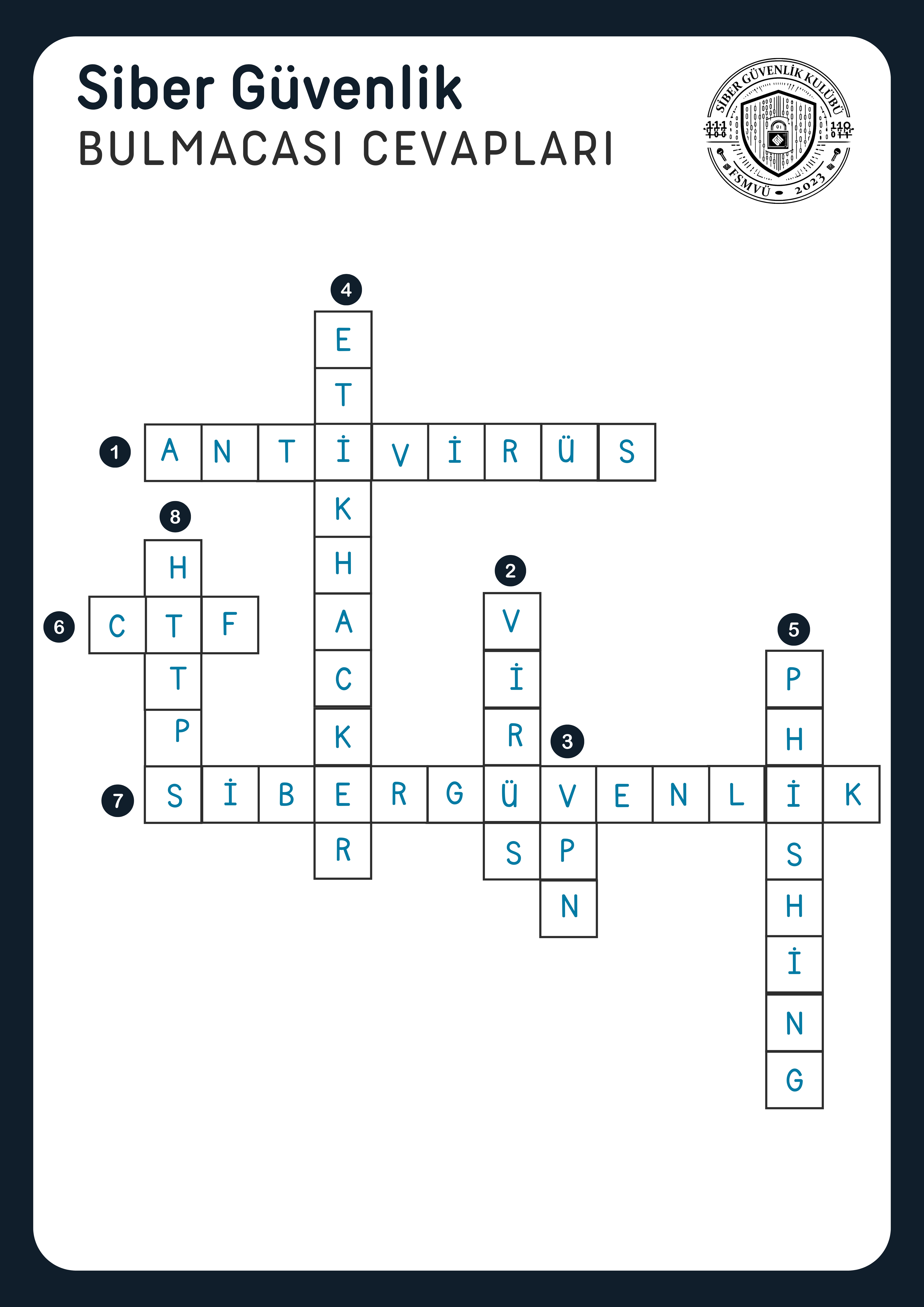 Siber Güvenlik Bulmacası cevapları